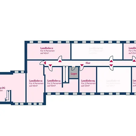 Landliebe 5 Hotel *