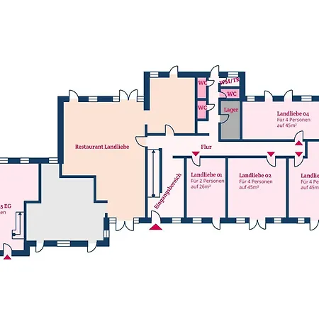 Landliebe 5 *